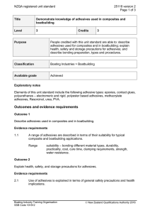 NZQA registered unit standard 25118 version 2  Page 1 of 3
