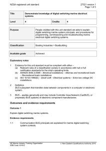 NZQA registered unit standard 27321 version 1  Page 1 of 3