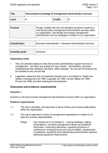 NZQA registered unit standard 21862 version 3  Page 1 of 3