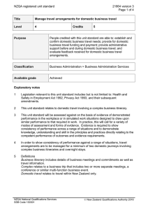 NZQA registered unit standard 21864 version 3  Page 1 of 4