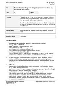 NZQA registered unit standard 28779 version 1  Page 1 of 3