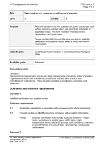 NZQA registered unit standard 1732 version 5  Page 1 of 3