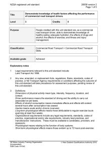 NZQA registered unit standard 26558 version 2  Page 1 of 5