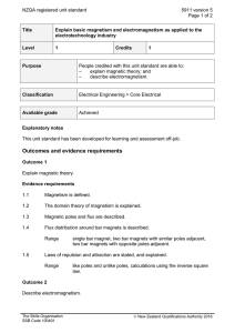 NZQA registered unit standard 5911 version 5  Page 1 of 2