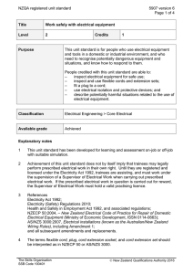 NZQA registered unit standard 5907 version 6  Page 1 of 4