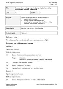 NZQA registered unit standard 5932 version 5  Page 1 of 3
