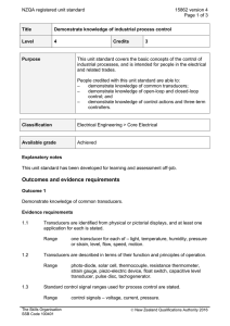 NZQA registered unit standard 15862 version 4  Page 1 of 3