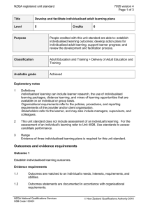 NZQA registered unit standard 7095 version 4  Page 1 of 3