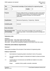 NZQA registered unit standard 4800 version 6  Page 1 of 4