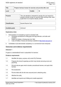 NZQA registered unit standard 29170 version 1  Page 1 of 2