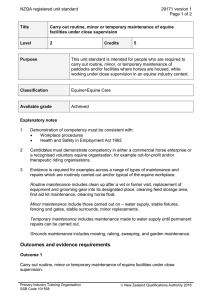 NZQA registered unit standard 29171 version 1  Page 1 of 2