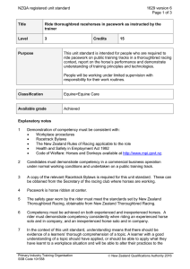 NZQA registered unit standard 1629 version 6  Page 1 of 3