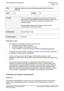 NZQA registered unit standard 29172 version 1  Page 1 of 3