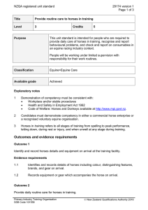 NZQA registered unit standard 29174 version 1  Page 1 of 3