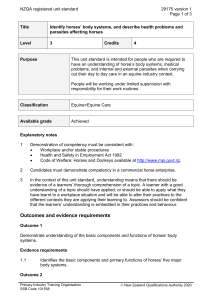 NZQA registered unit standard 29175 version 1  Page 1 of 3