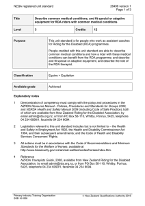 NZQA registered unit standard 26496 version 1  Page 1 of 3