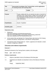NZQA registered unit standard 26501 version 1  Page 1 of 3