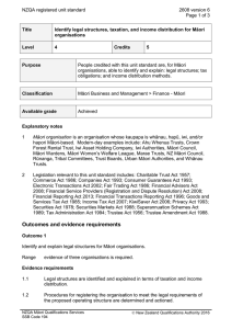 NZQA registered unit standard 2608 version 6  Page 1 of 3