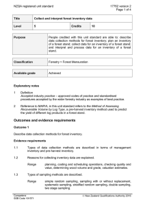 NZQA registered unit standard 17762 version 2  Page 1 of 4