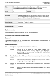 NZQA registered unit standard 13230 version 3  Page 1 of 2