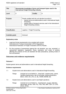 NZQA registered unit standard 21803 version 2  Page 1 of 3