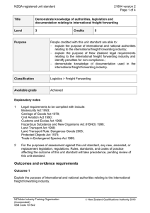 NZQA registered unit standard 21804 version 2  Page 1 of 4