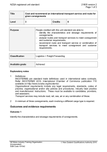 NZQA registered unit standard 21805 version 2  Page 1 of 3