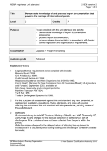 NZQA registered unit standard 21806 version 2  Page 1 of 3