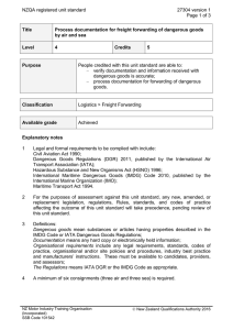 NZQA registered unit standard 27304 version 1  Page 1 of 3