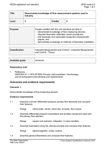 NZQA registered unit standard 2636 version 6  Page 1 of 4
