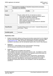 NZQA registered unit standard 28078 version 1  Page 1 of 4