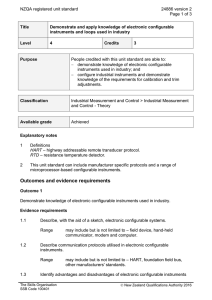NZQA registered unit standard 24886 version 2  Page 1 of 3