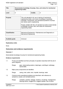 NZQA registered unit standard 22901 version 2  Page 1 of 3