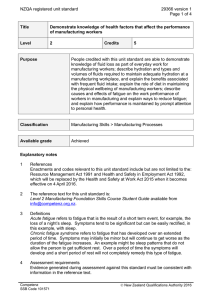 NZQA registered unit standard 29366 version 1  Page 1 of 4