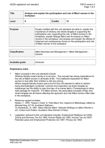 NZQA registered unit standard 10673 version 5  Page 1 of 4
