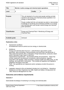NZQA registered unit standard 21452 version 4  Page 1 of 4