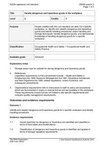 NZQA registered unit standard 25048 version 2  Page 1 of 3