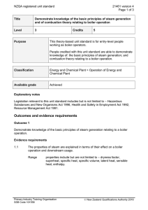 NZQA registered unit standard 21461 version 4  Page 1 of 3