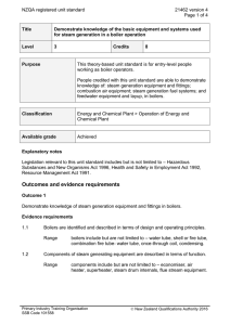 NZQA registered unit standard 21462 version 4  Page 1 of 4
