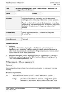 NZQA registered unit standard 21464 version 4  Page 1 of 3