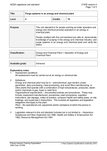 NZQA registered unit standard 21455 version 4  Page 1 of 3