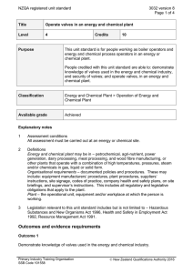 NZQA registered unit standard 3032 version 8  Page 1 of 4