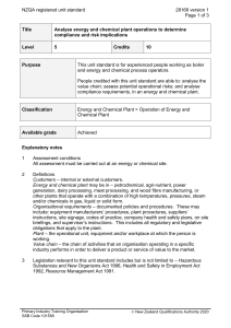 NZQA registered unit standard 28166 version 1  Page 1 of 3