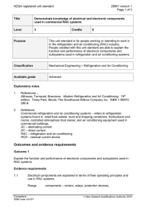 NZQA registered unit standard 28961 version 1 Page 1 of 3