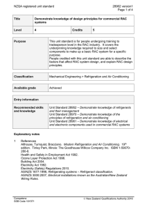 NZQA registered unit standard 28962 version1 Page 1 of 4