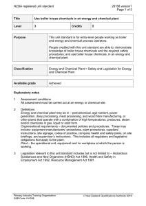 NZQA registered unit standard 28168 version1  Page 1 of 3