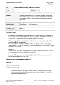 NZQA registered unit standard 12357 version 4  Page 1 of 4