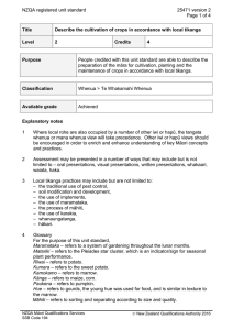 NZQA registered unit standard 25471 version 2  Page 1 of 4