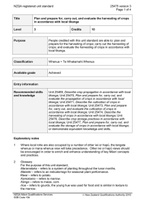 NZQA registered unit standard 25475 version 3  Page 1 of 4