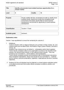 NZQA registered unit standard 28750 version 1  Page 1 of 4